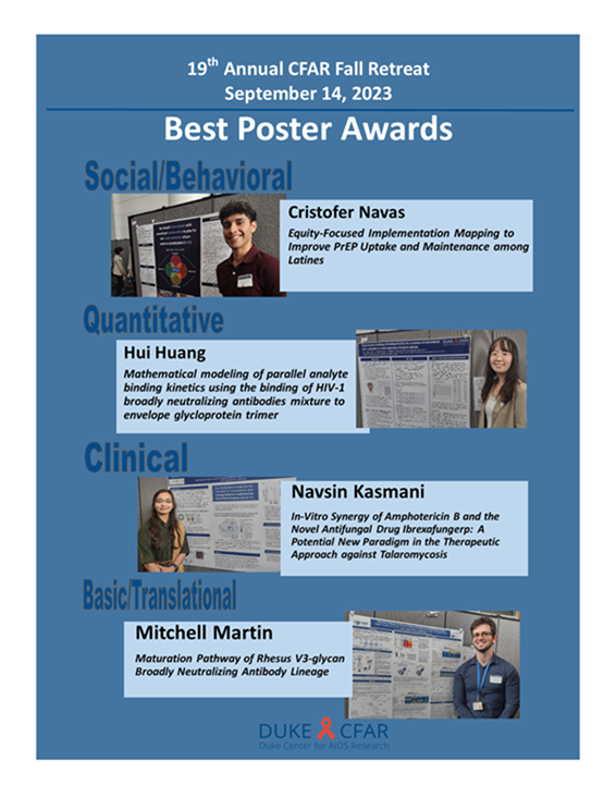 2023 CFAR Poster Awards