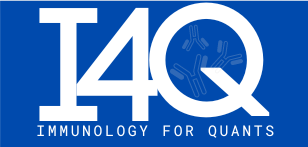 I4Q Logo